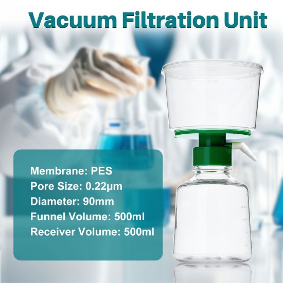 Vacuum Filtration Unit, Membrane, PES, pore size: 0.22um, 1/Pack, 12/Case Vacuum Filtration Unit, Membrane, PES, pore size: 0.22um, 1/Pack, 12/Case