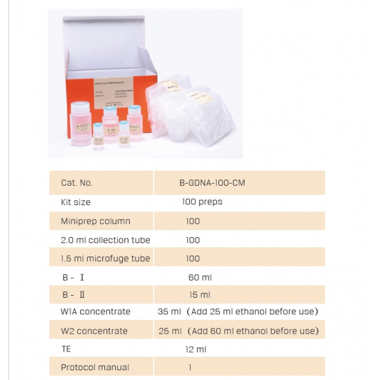 Blood Genomic DNA Miniprep Kit 100 Preps/Kit